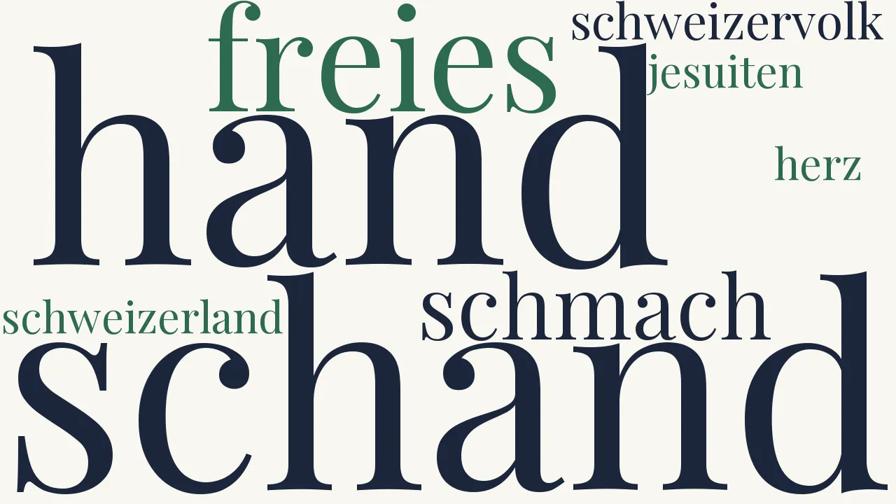 Wortwolke zu Die freie Schweiz