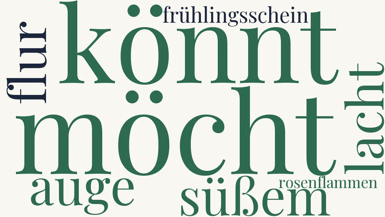 Wortwolke zu Ein Liebesklang