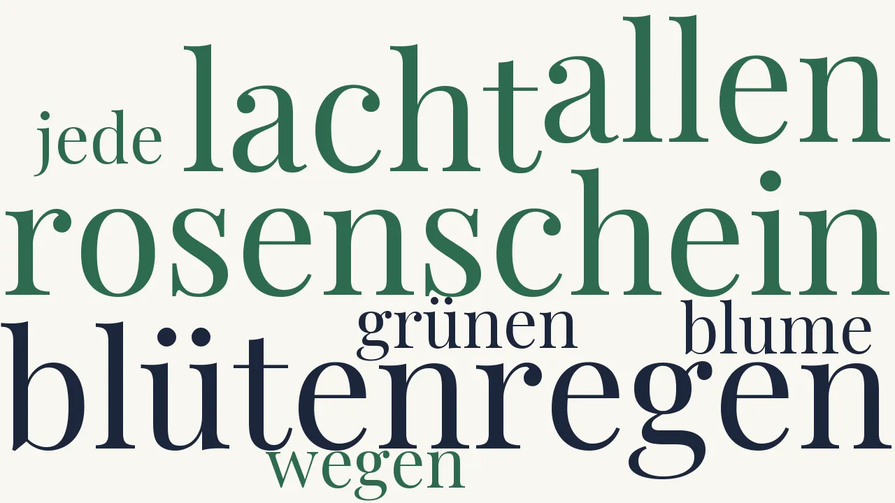 Wortwolke zu Frühling