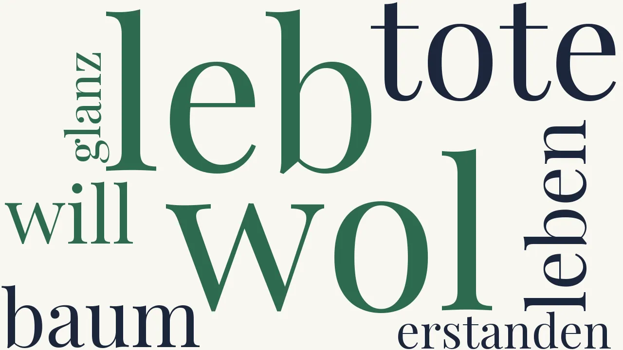 Wortwolke zu Frühlingsgesang
