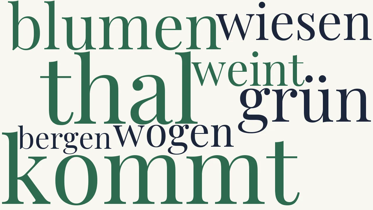 Wortwolke zu Genesung