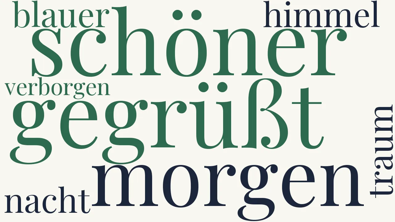 Wortwolke zu Gruß