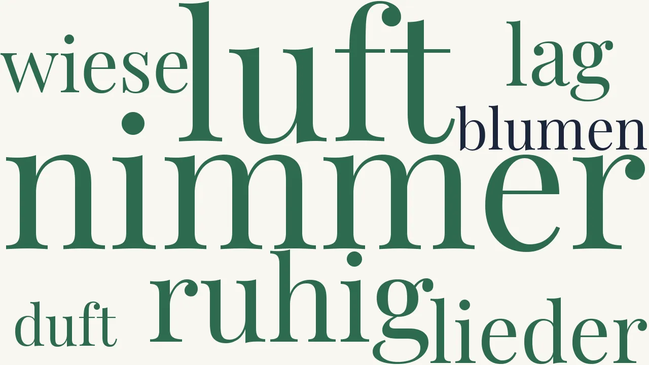 Wortwolke zu Herzklopfen