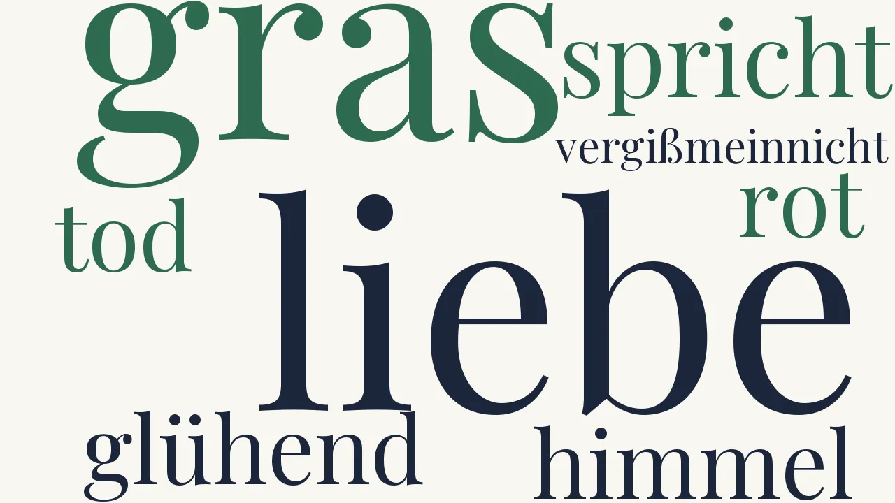 Wortwolke zu Kühle mein Herz!