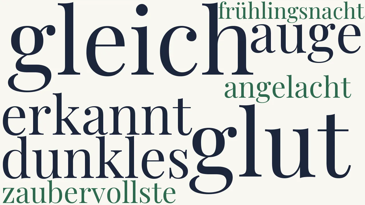 Wortwolke zu Liebesgruß