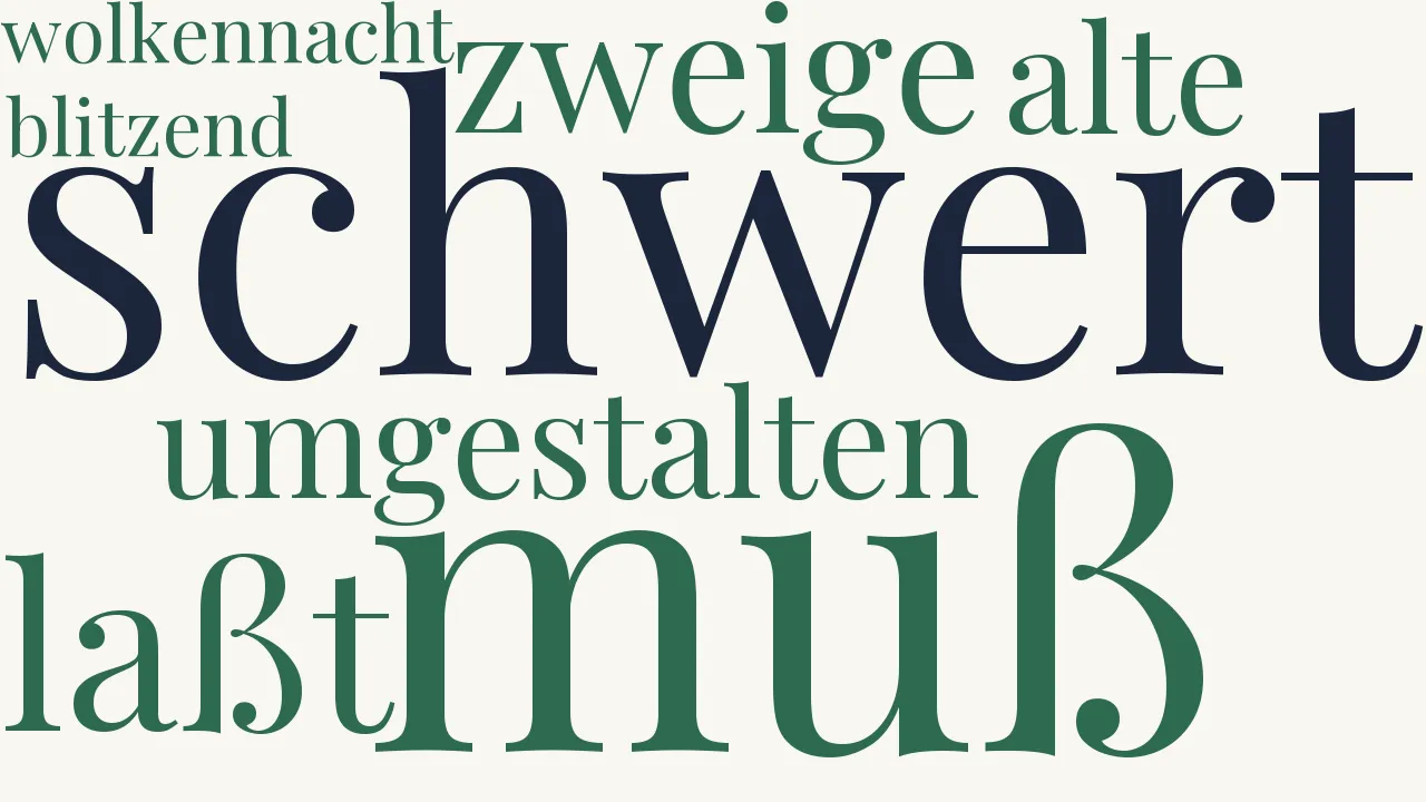 Wortwolke zu Neue Waffen