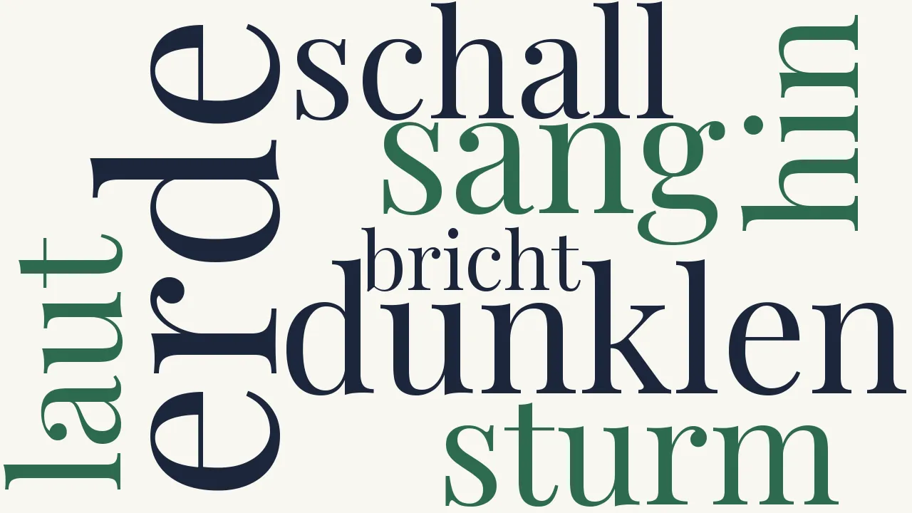 Wortwolke zu Sieg