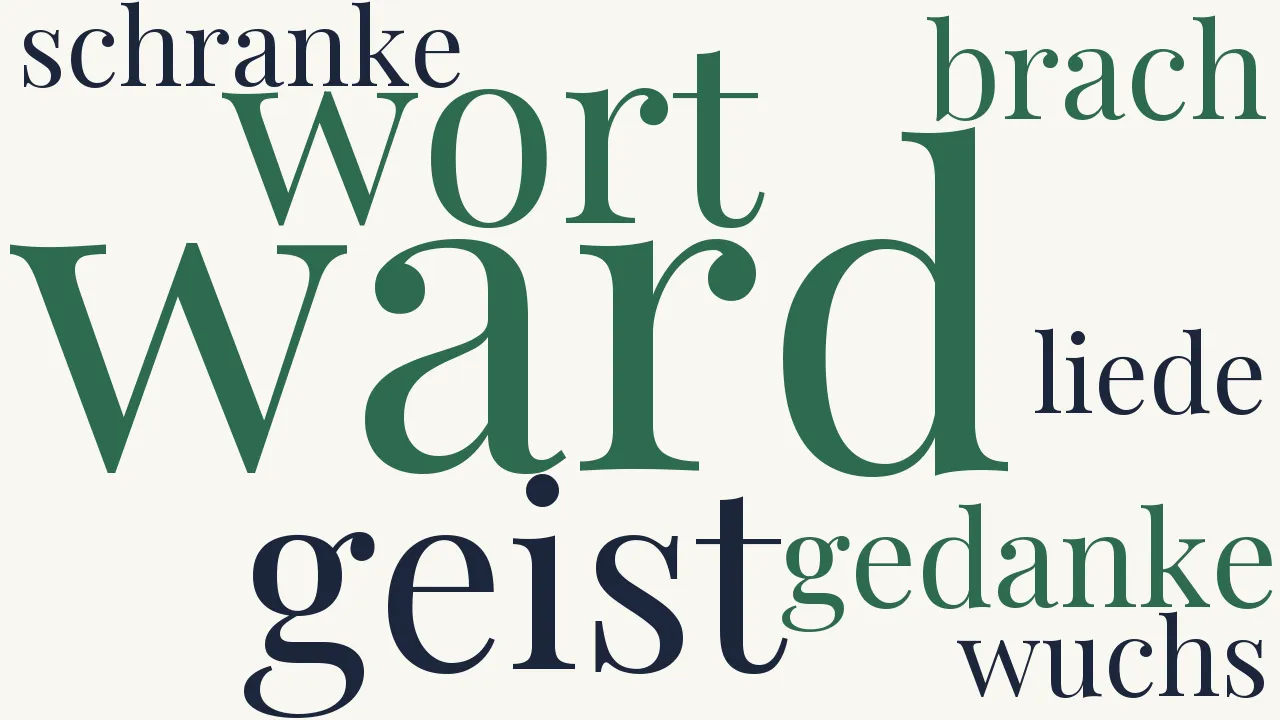 Wortwolke zu Siegeslied