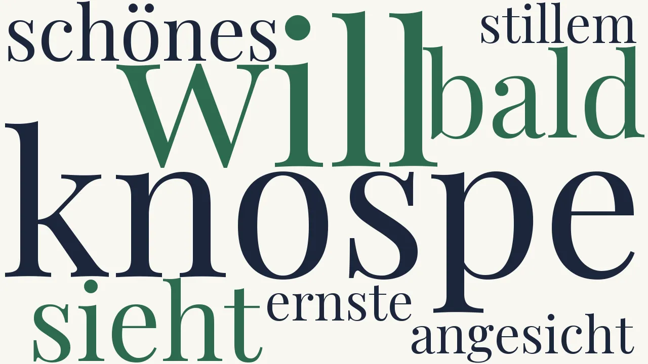 Wortwolke zu Vergebens