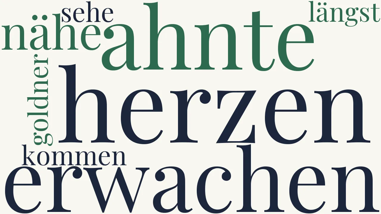 Wortwolke zu Vorgefühl