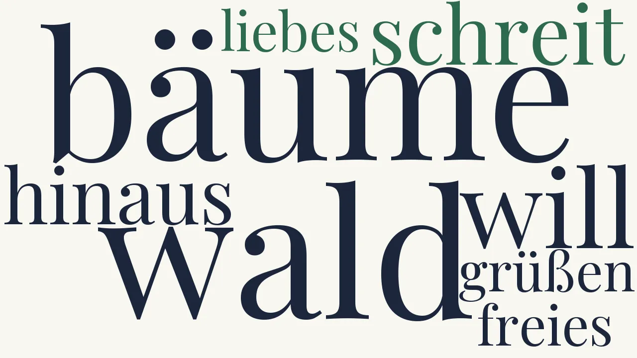 Wortwolke zu Waldeszauber