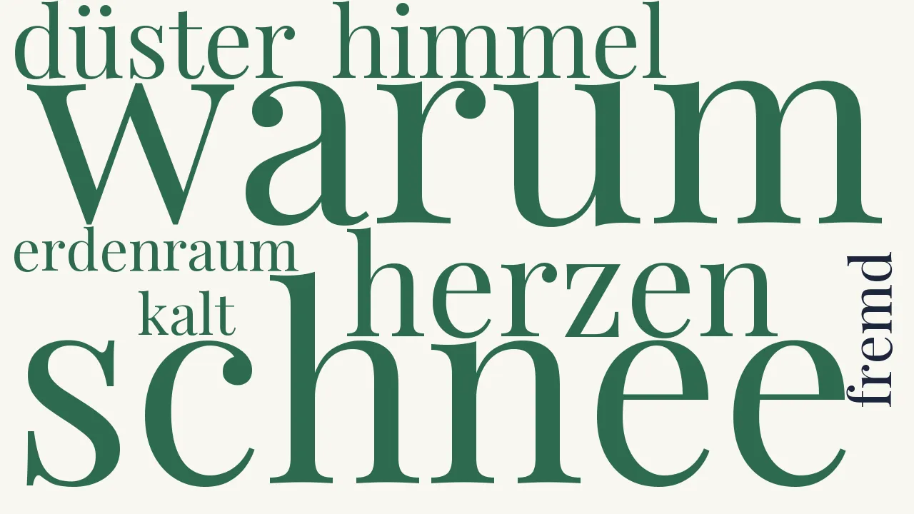 Wortwolke zu Winterlied
