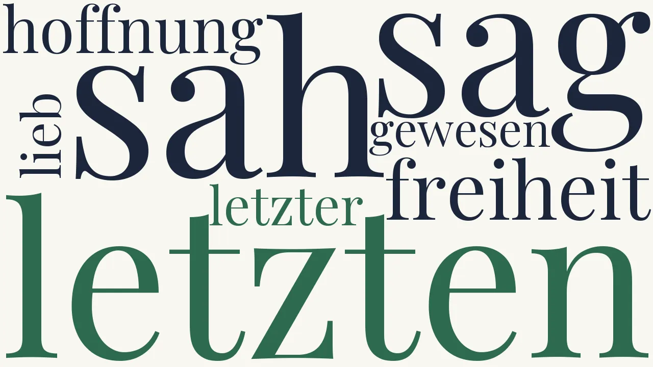 Wortwolke zu Zwei Dichter