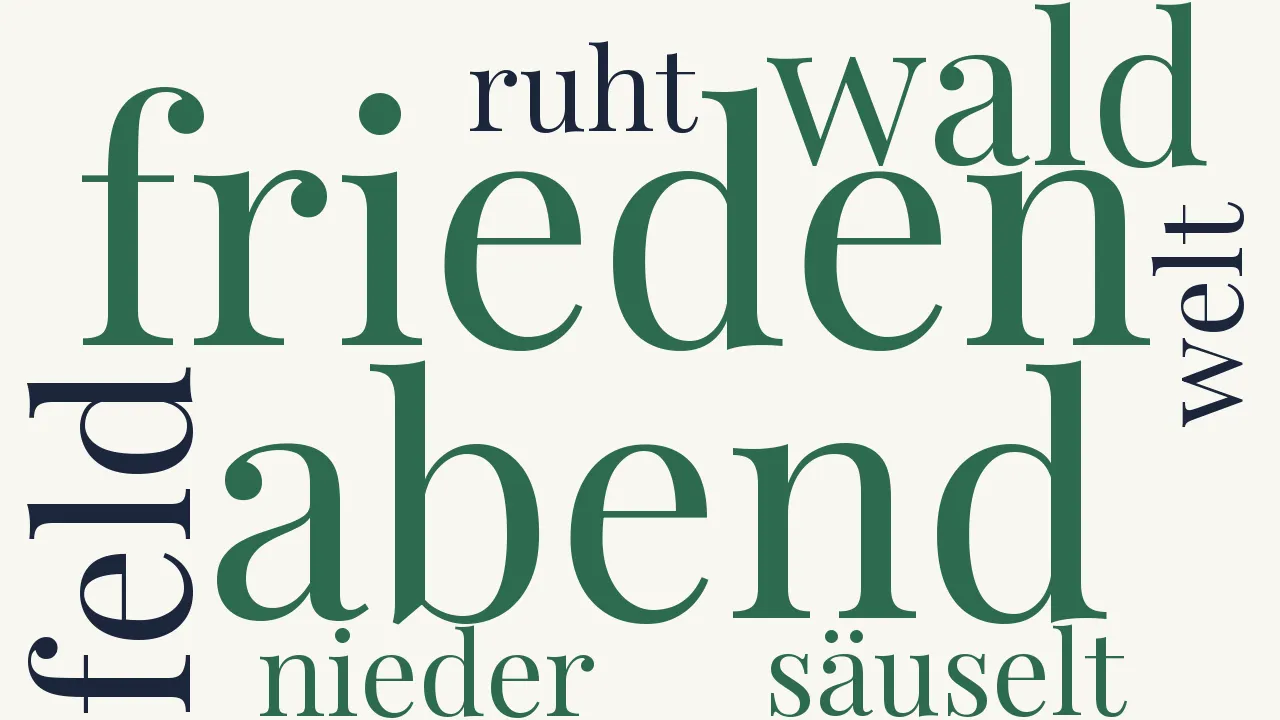 Wortwolke zu Abendlied