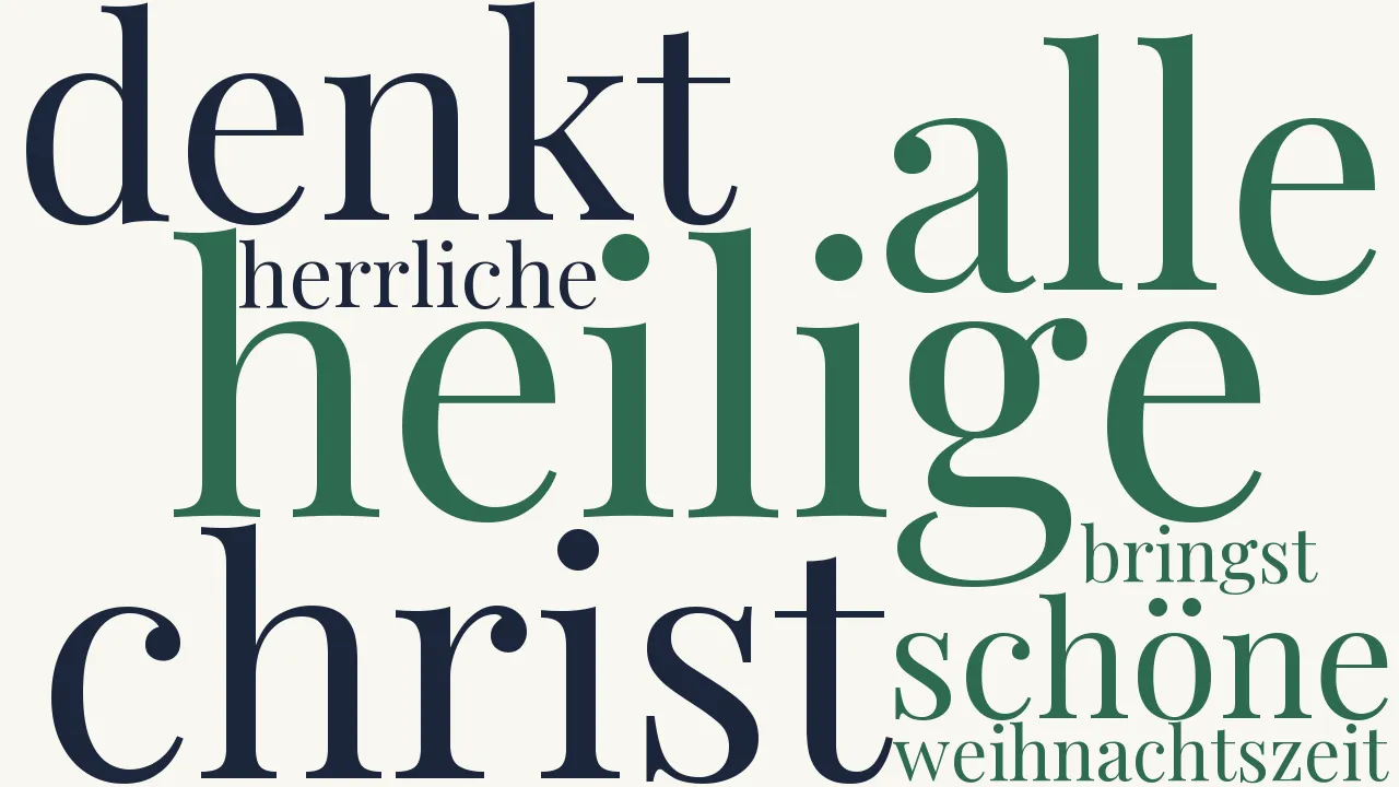 Wortwolke zu Weihnachten