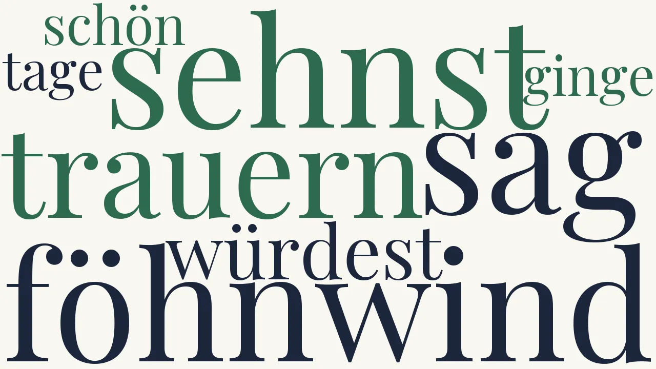 Wortwolke zu Abschied