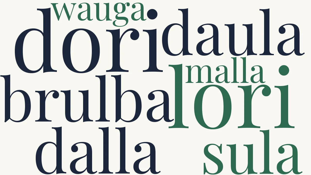 Wortwolke zu brulba dori daula dalla...