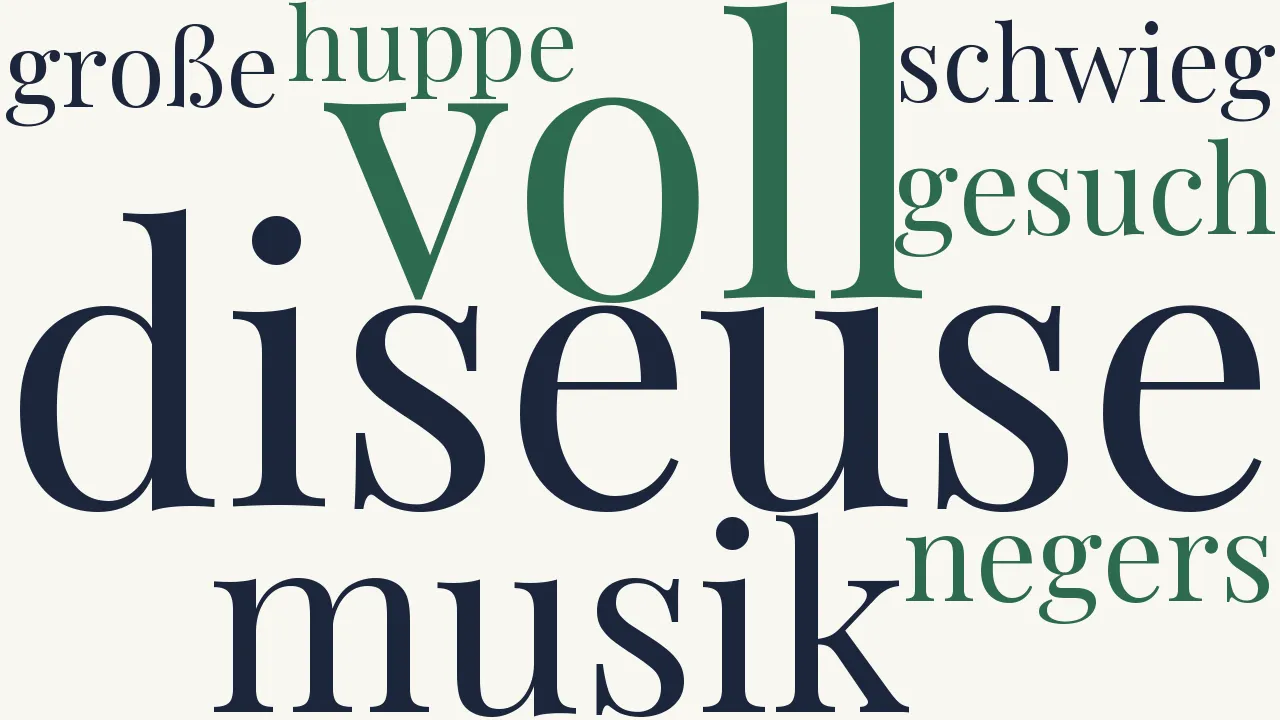 Wortwolke zu Cabaret (1)