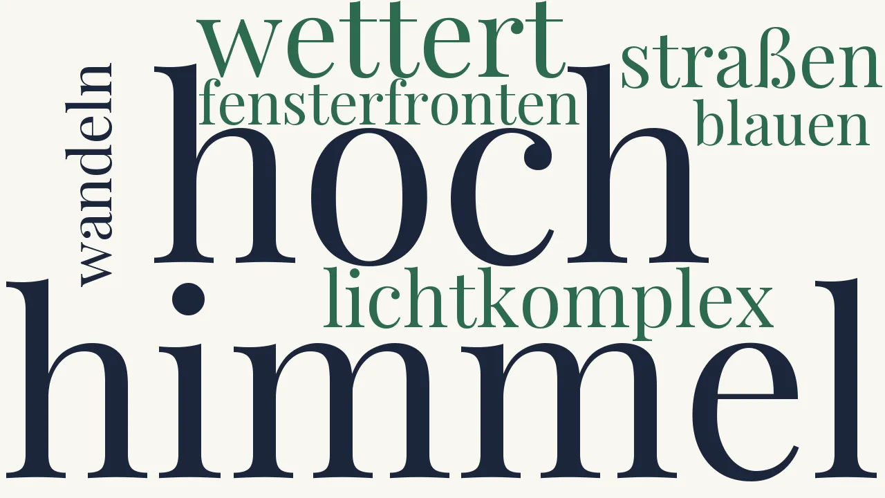 Wortwolke zu Der blaue Abend