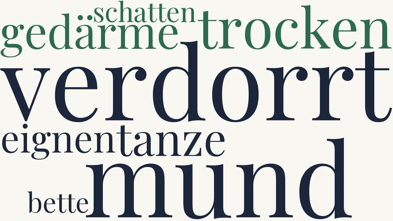 Wortwolke zu Der Büßer