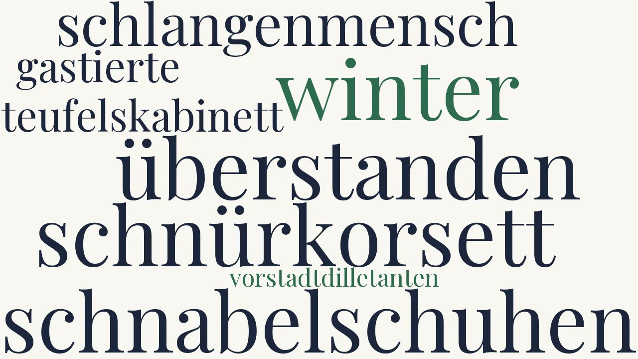 Wortwolke zu Der Dorfdadaist