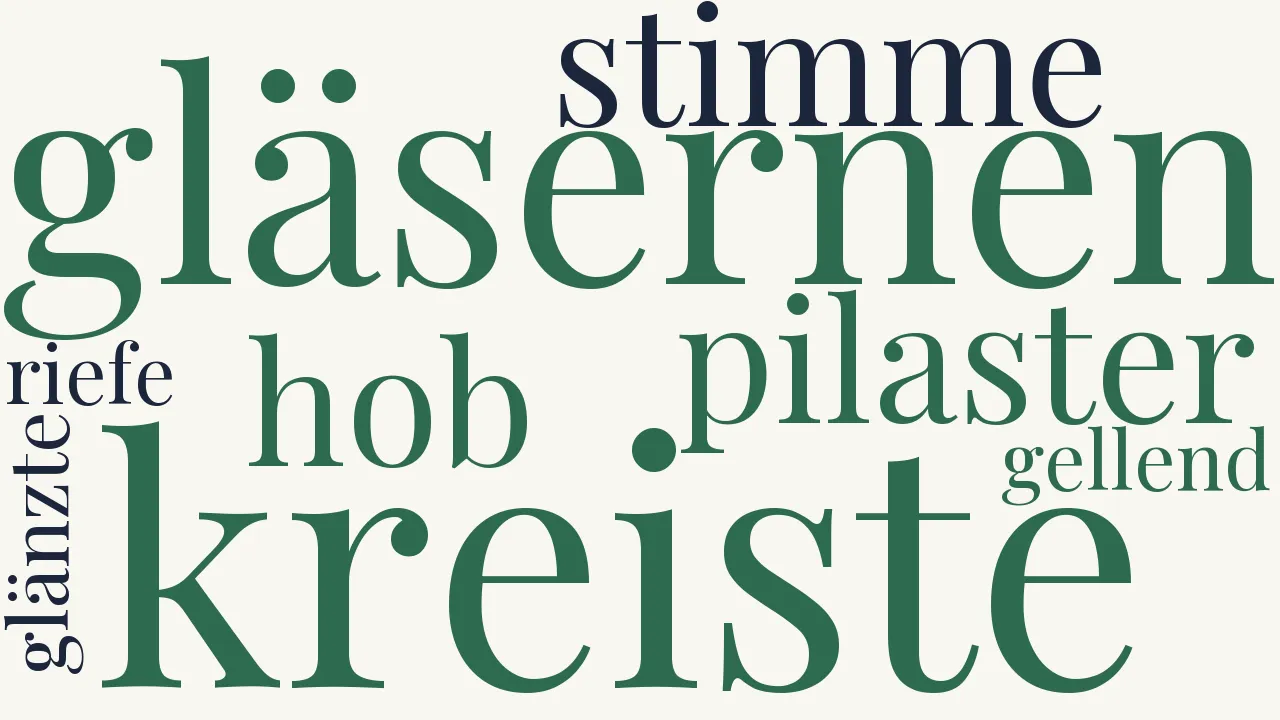 Wortwolke zu Der gefallene Cherub