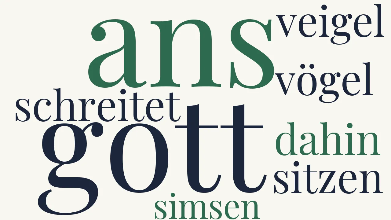 Wortwolke zu Der Gott des Morgens