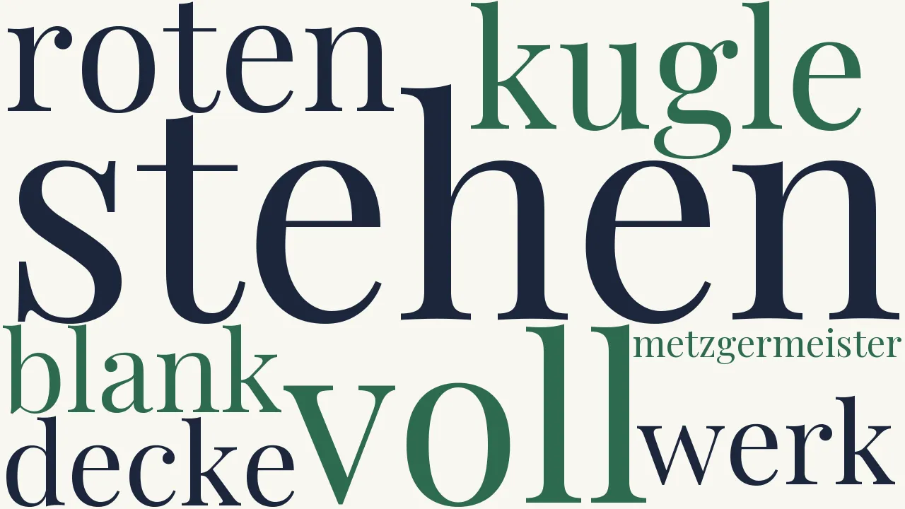 Wortwolke zu Der Henker