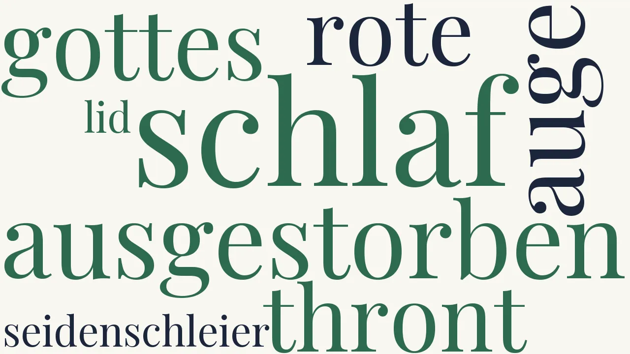 Wortwolke zu Der Schlaf, unser Schlaf ist ausgestorben...