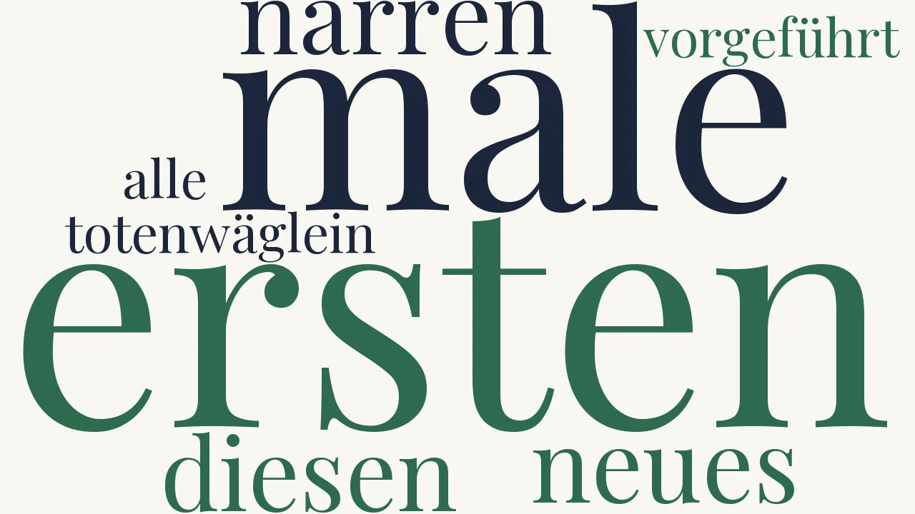 Wortwolke zu Die Erfindung
