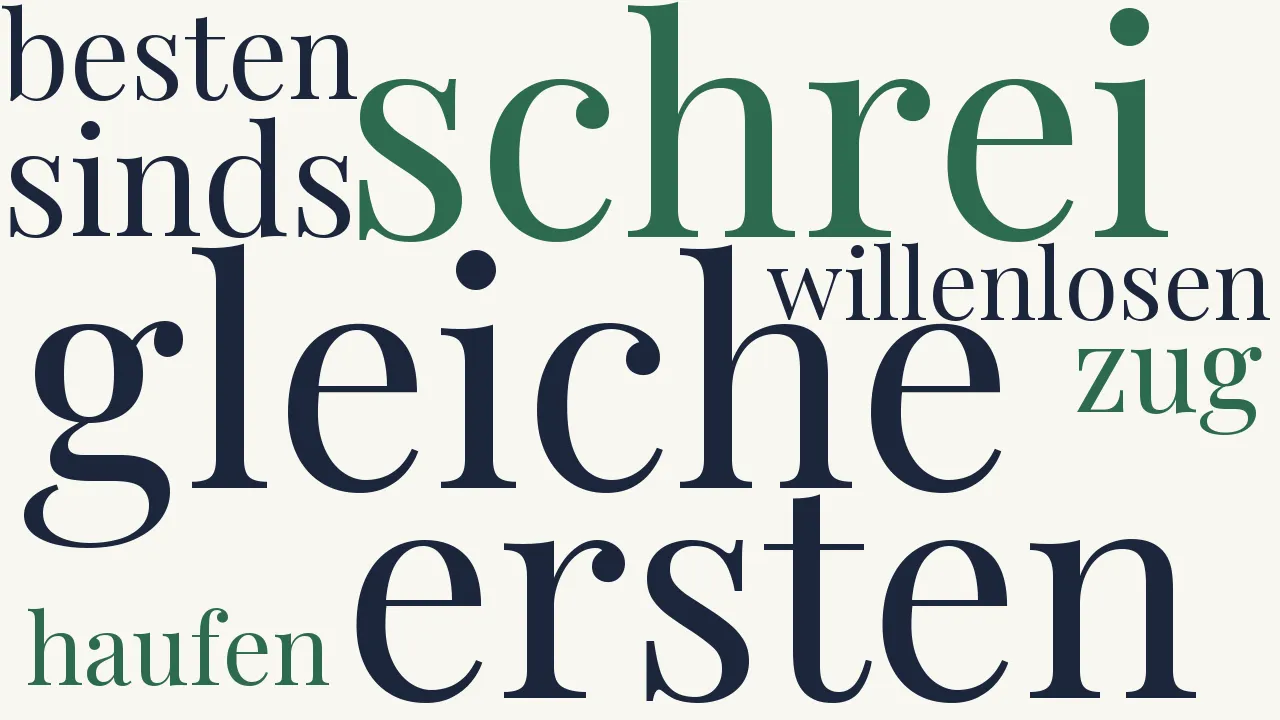 Wortwolke zu Die Ersten