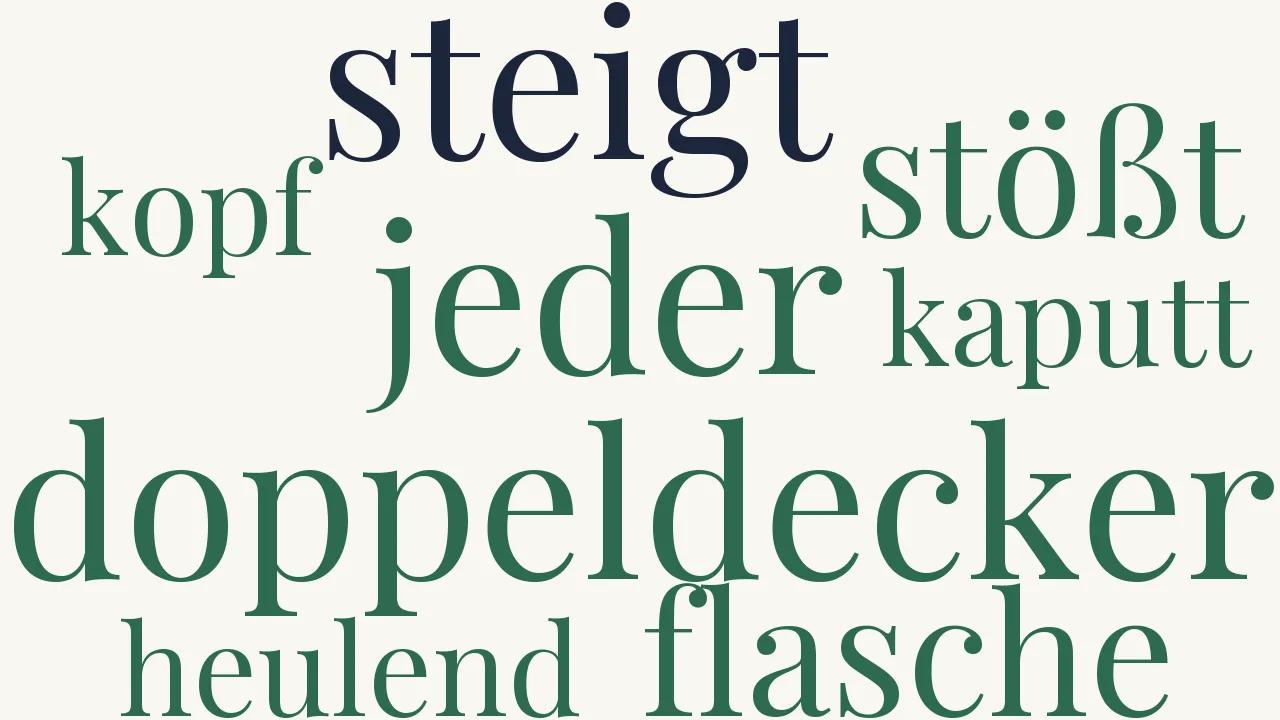 Wortwolke zu Ein und kein Frühlingsgedicht
