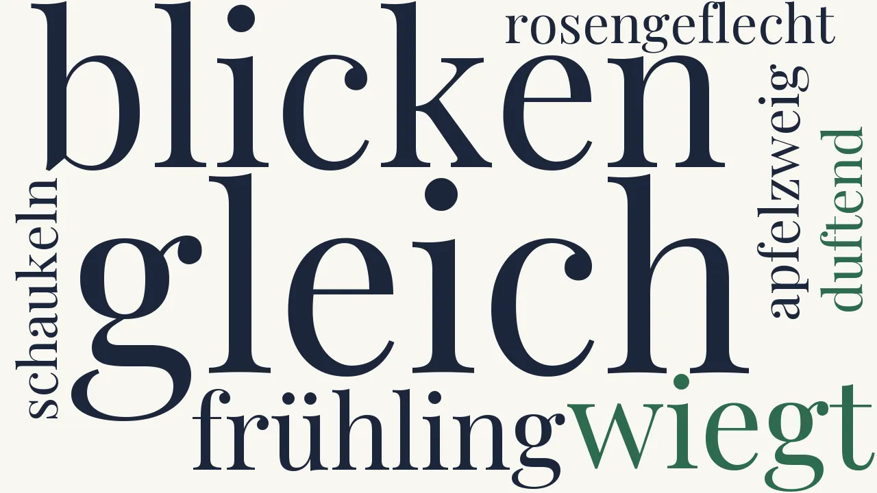 Wortwolke zu Frühlingstänzerin