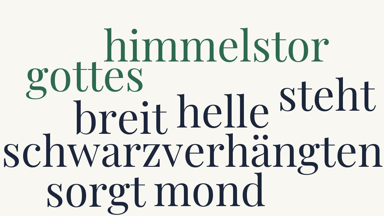 Wortwolke zu Skizze