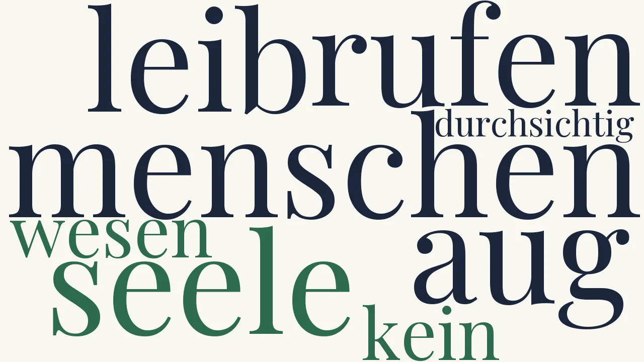 Wortwolke zu Auf den Tod des Schauspielers Hermann Müller