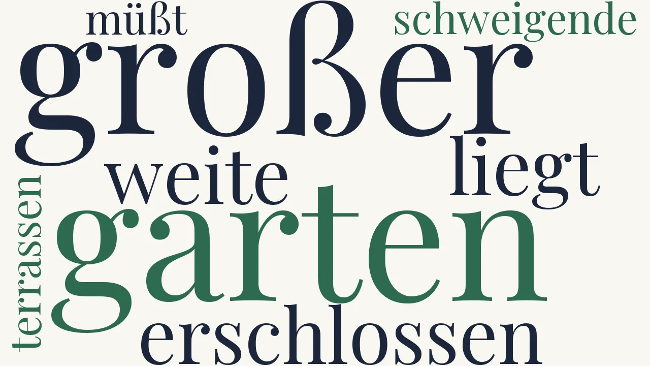 Wortwolke zu Besitz