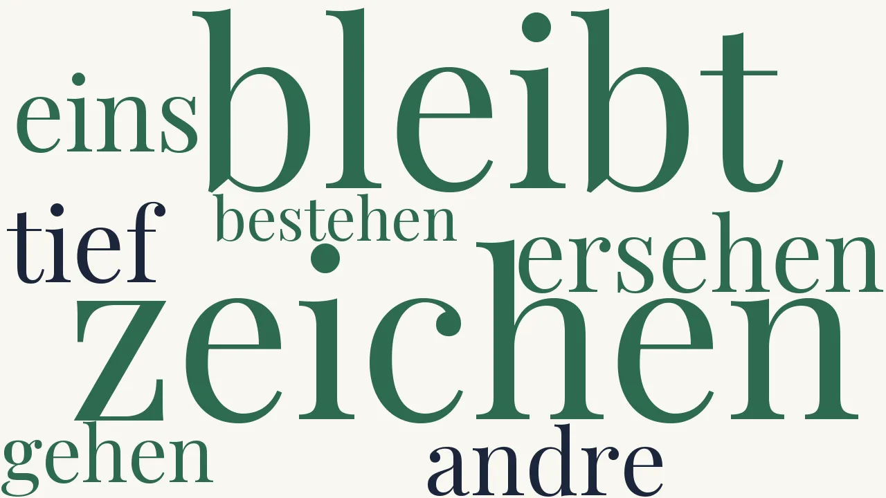 Wortwolke zu Das Zeichen