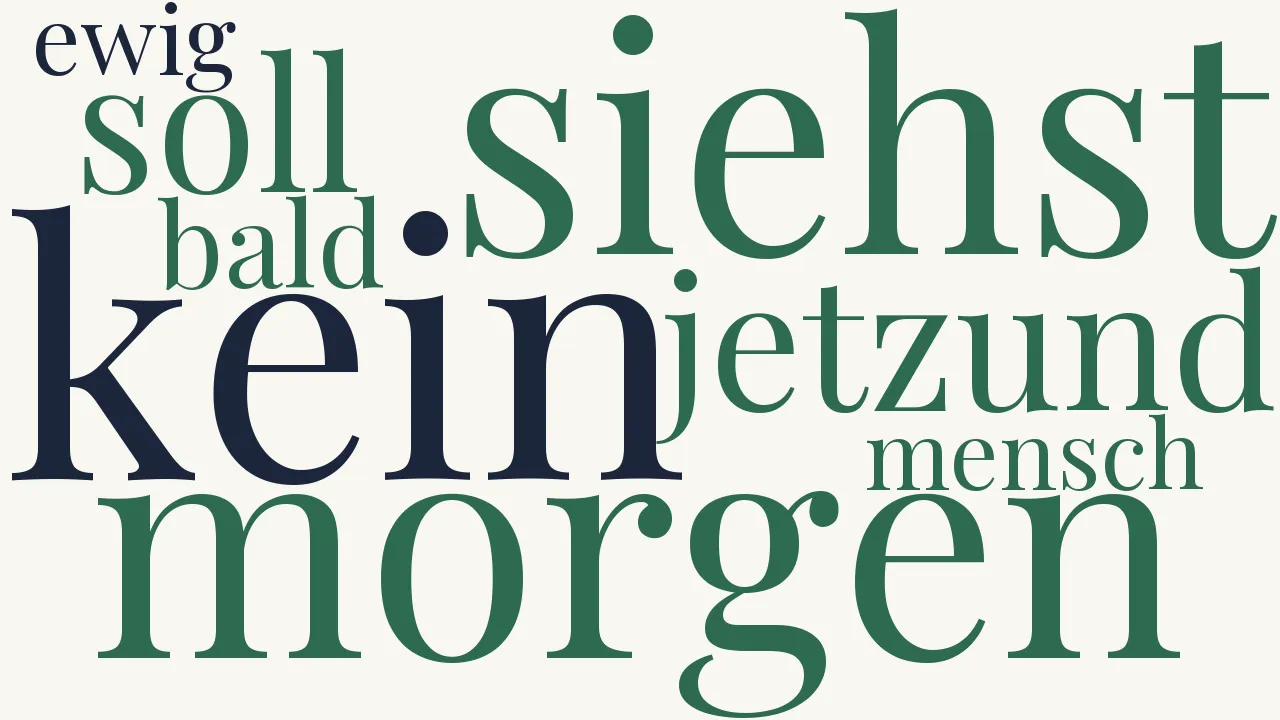 Wortwolke zu Es ist alles eitel