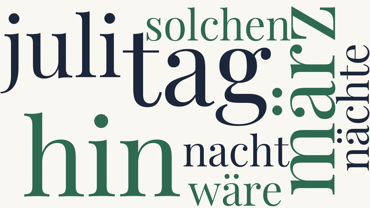 Wortwolke zu Des alten Mannes Sehnsucht nach dem Sommer
