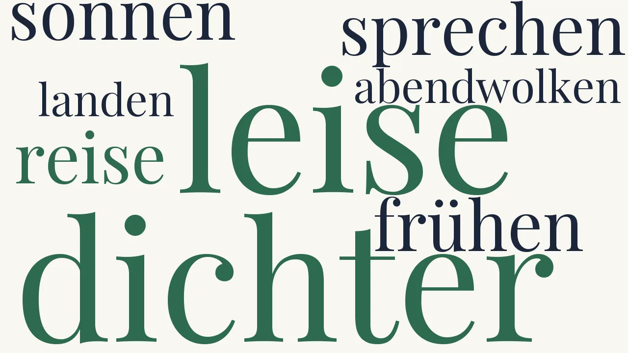 Wortwolke zu Dichter sprechen