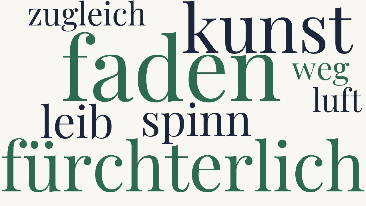 Wortwolke zu Dichtkunst