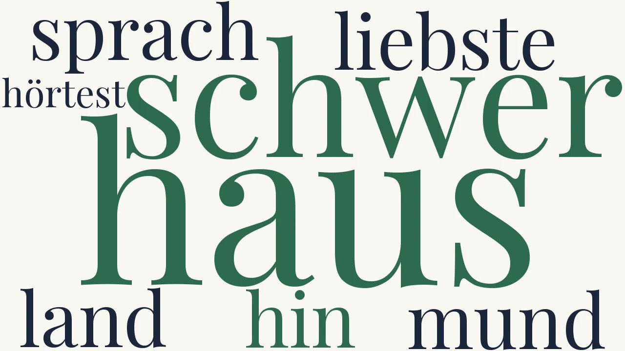 Wortwolke zu Drei kleine Lieder