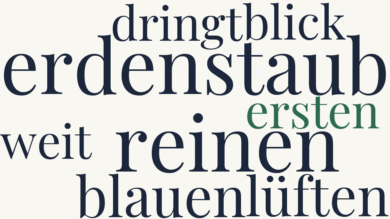 Wortwolke zu Ostern