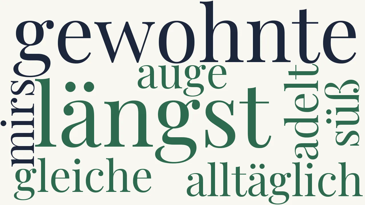 Wortwolke zu Für mich...