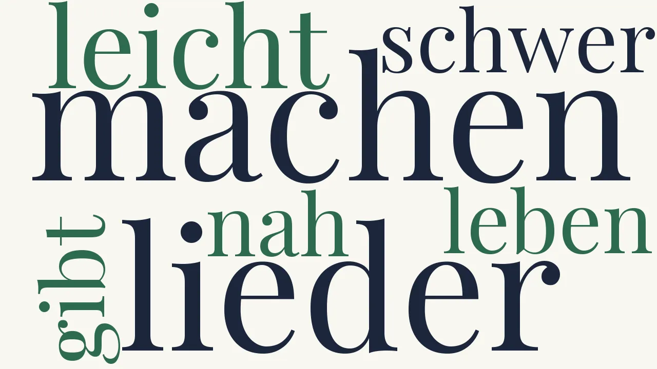 Wortwolke zu Gesellschaft