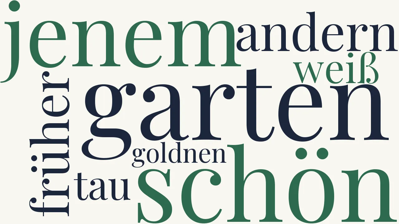 Wortwolke zu Mein Garten