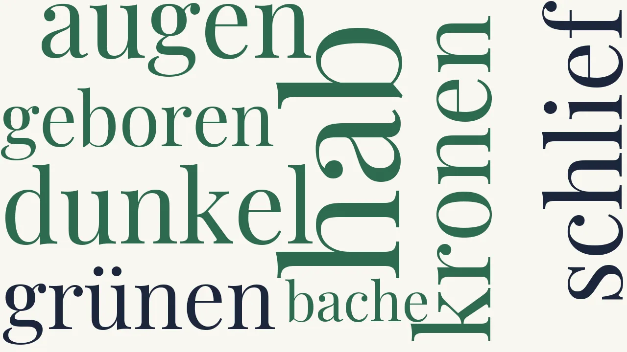 Wortwolke zu Melusine
