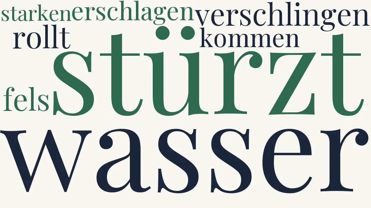 Wortwolke zu Reiselied