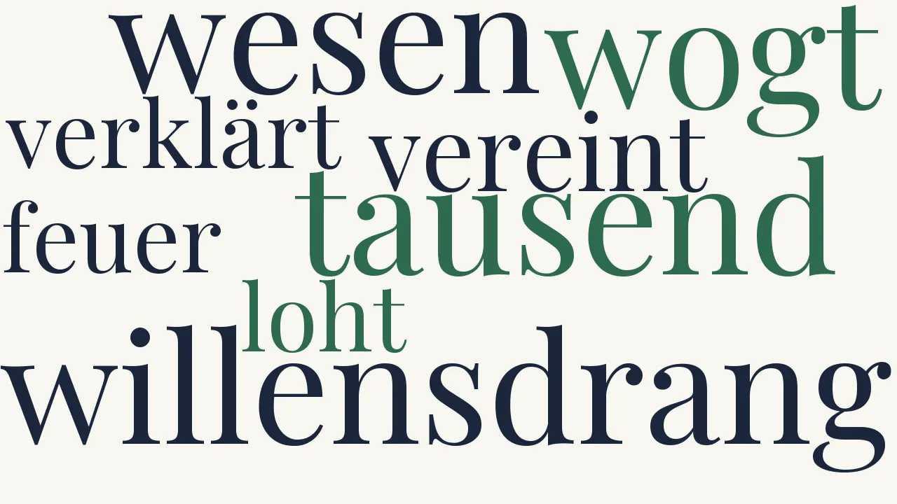 Wortwolke zu Sonett der Seele