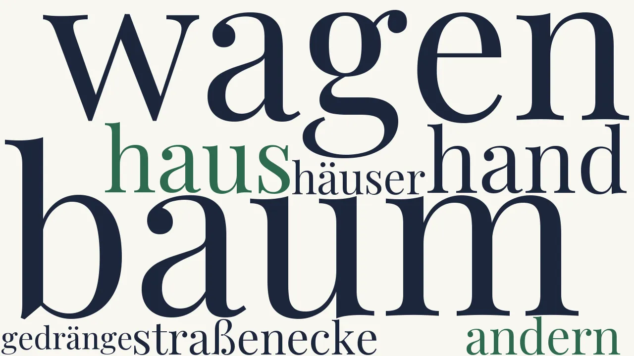 Wortwolke zu An der Straßenecke